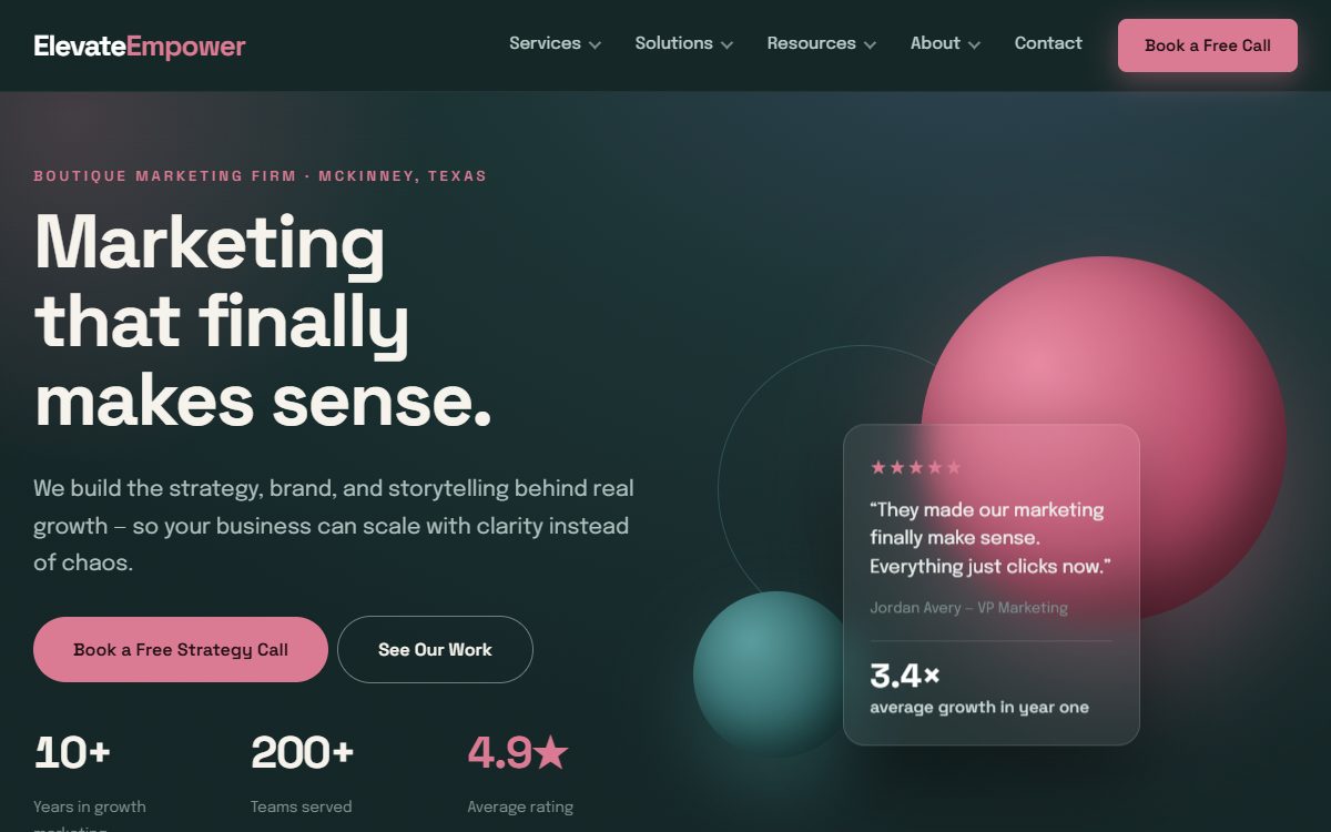 Elevate Empower Agency home page — a dark hero reading “Marketing that finally makes sense.”